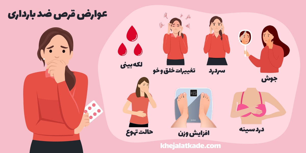 عوارض قرص ضدبارداری